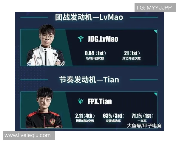 JDG战队节奏解析：如何掌控比赛节奏与战略布局