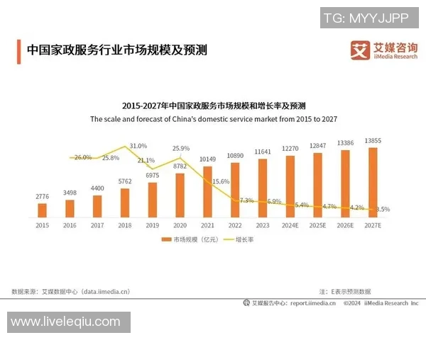 专访黄伟：深入探讨英雄联盟背后的成功秘诀与未来发展方向