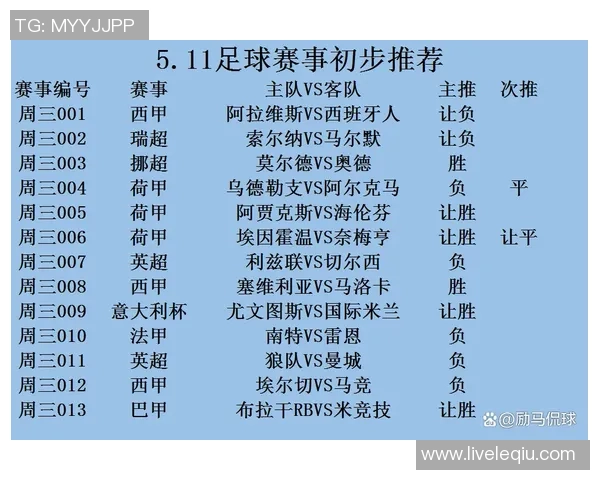 凯尔特人与猛龙对决深度解析及比赛前瞻分析